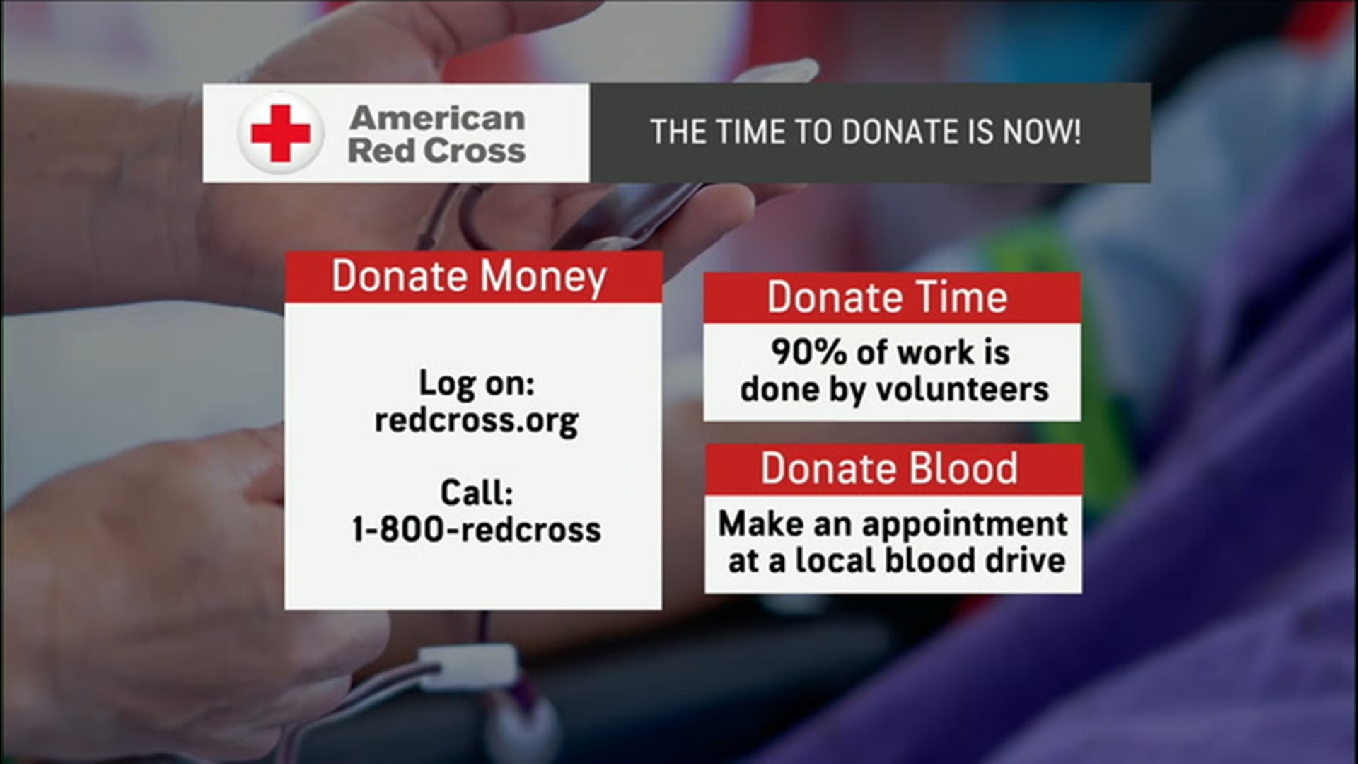 American Red Cross spokesperson April Phillips shares how severe weather and the pandemic are causing blood donations to be at an all-time low.
