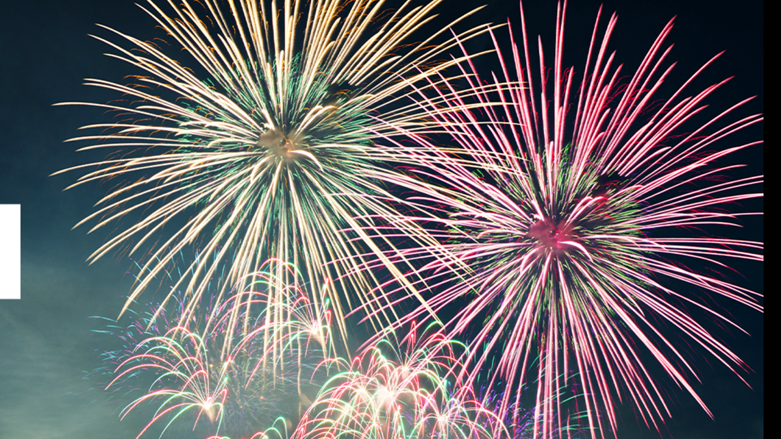 Corpus Christi firework display information for New Year's Eve - Vimarsana News