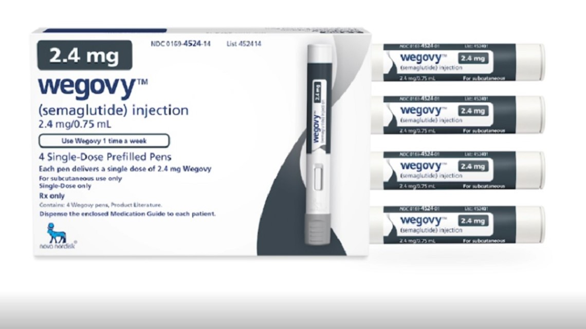 what to expect with semaglutide Semaglutide & Tirzepatide