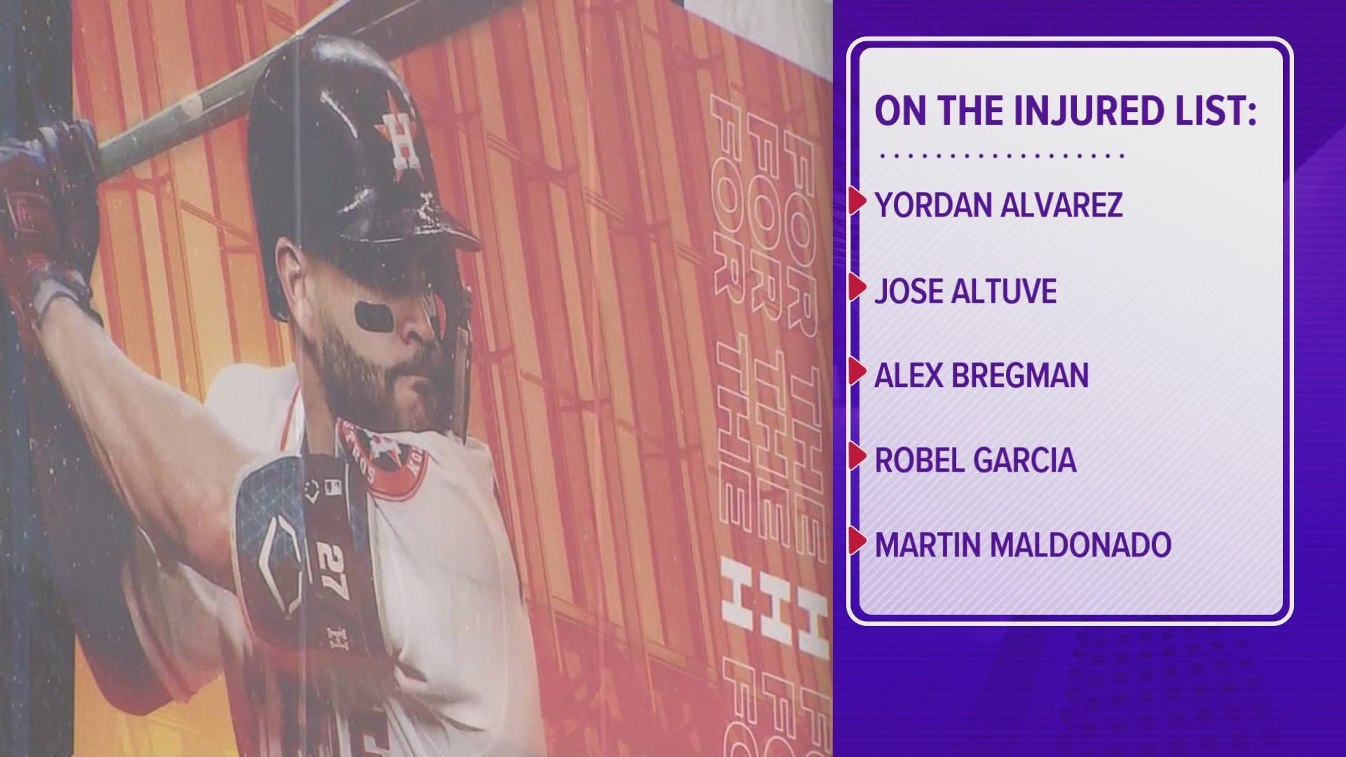 Jose Altuve, Alex Bregman, Yordan Alvarez, Martin Maldonado and Robel Garcia were placed on the injured list on Wednesday.