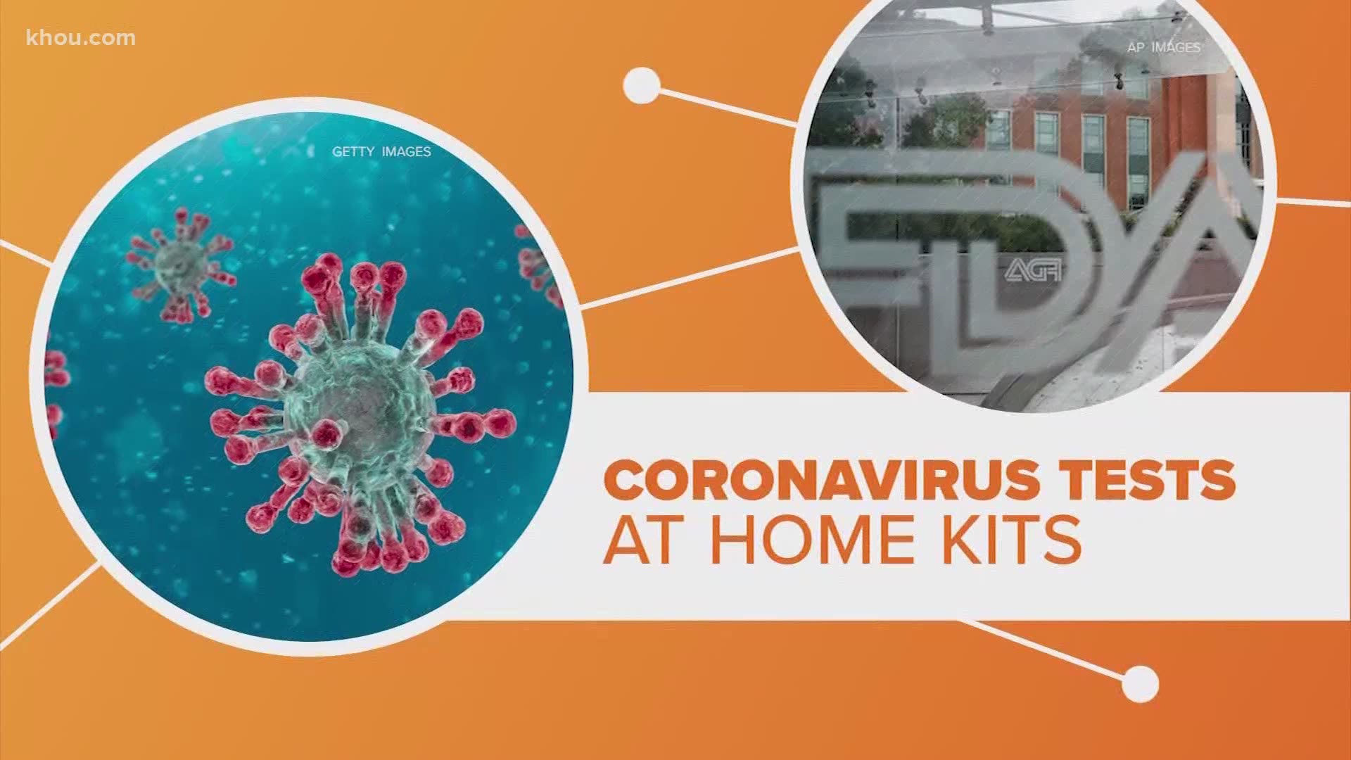 The FDA is opening the door to a possible game changer when it comes to battling coronavirus at-home test kits. So how would they work? Let's connect the dots.