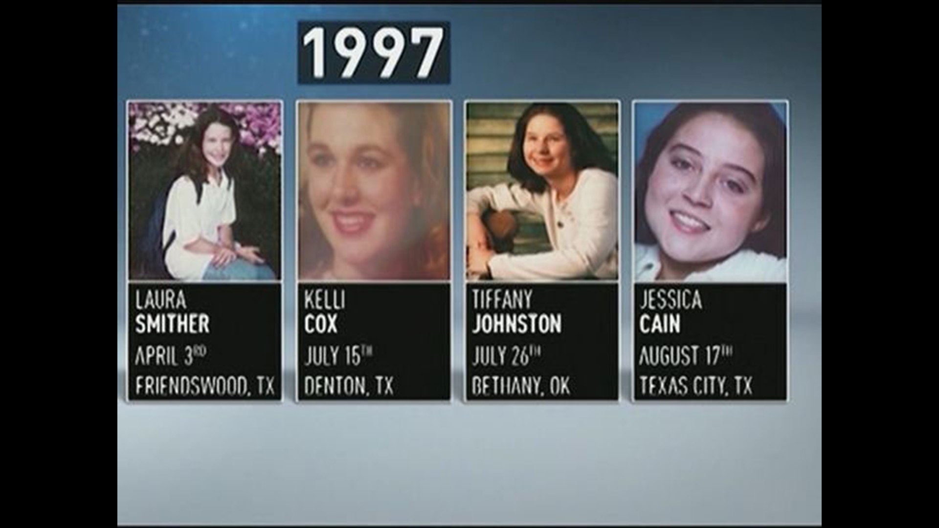 William Reece indicted in 2 Galveston County cold cases | kiiitv.com