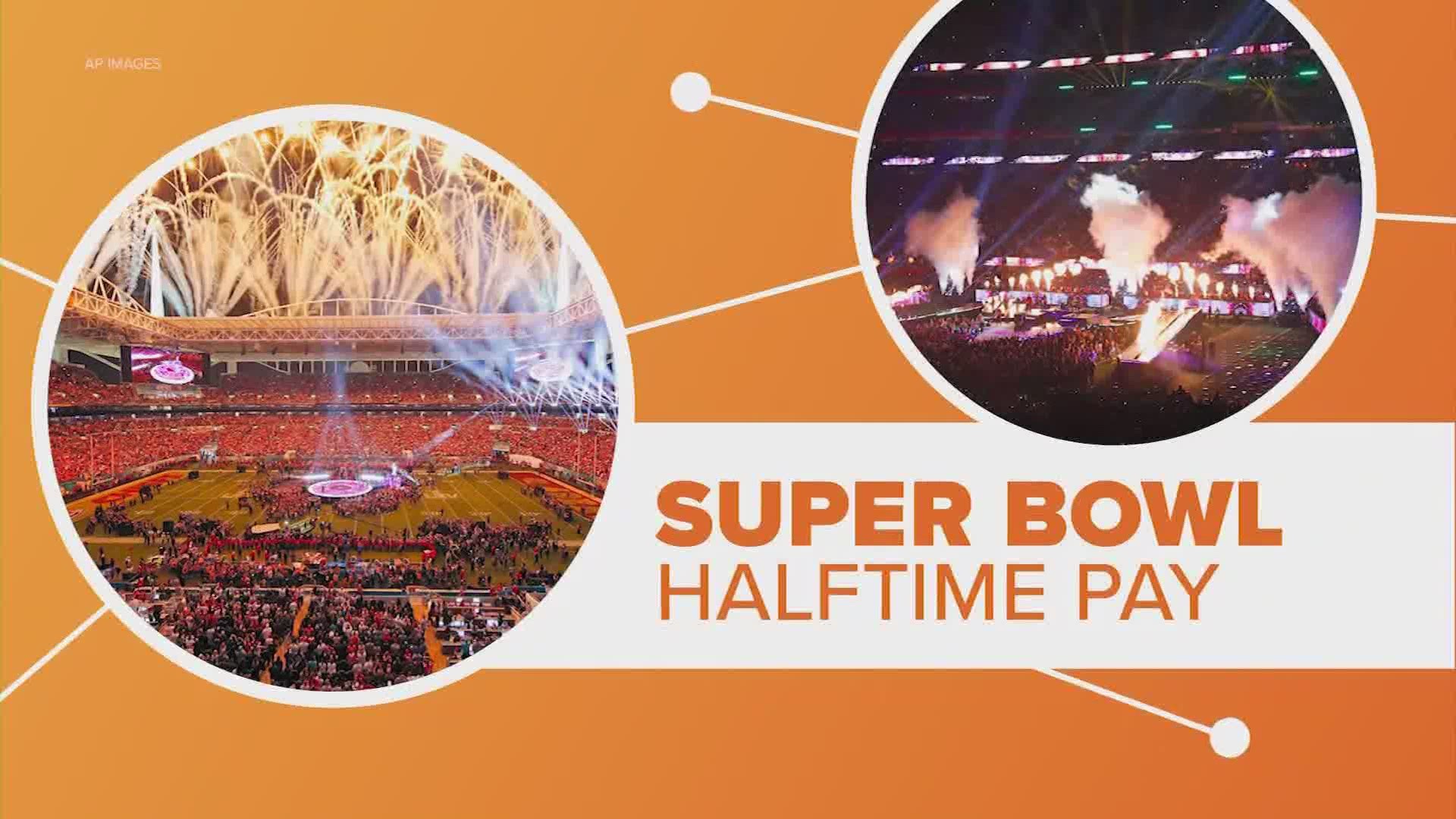 The paycheck for Super Bowl performers is non-existent but the payoff is big. Let's connect the dots.