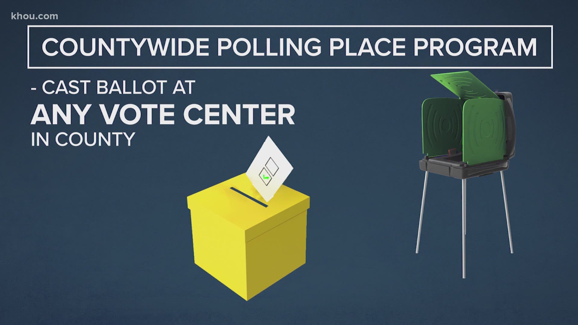 For the first time in a presidential election, voters in several Texas counties will be able to cast their ballots at any polling locations.