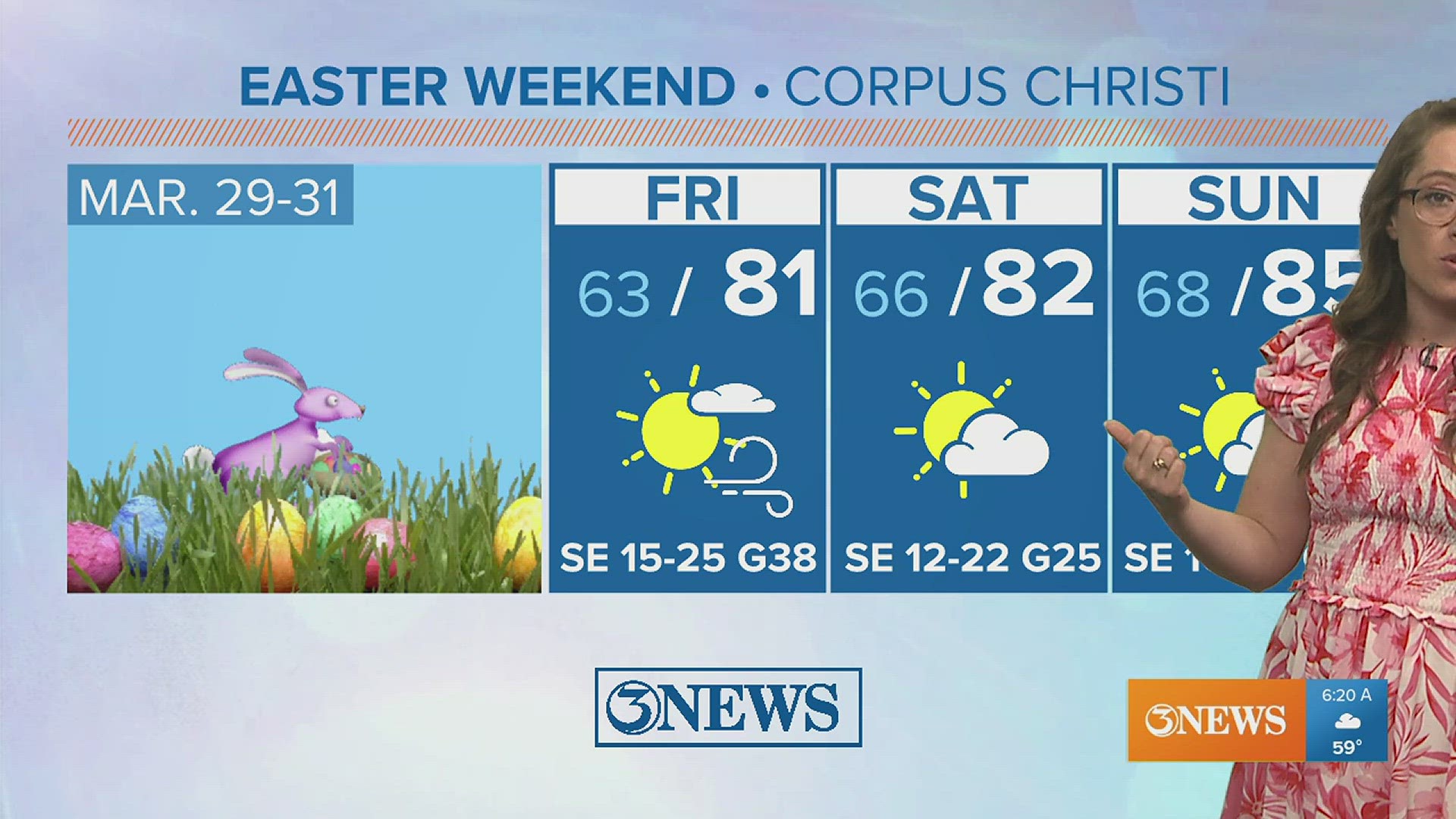 Easter weekend forecast