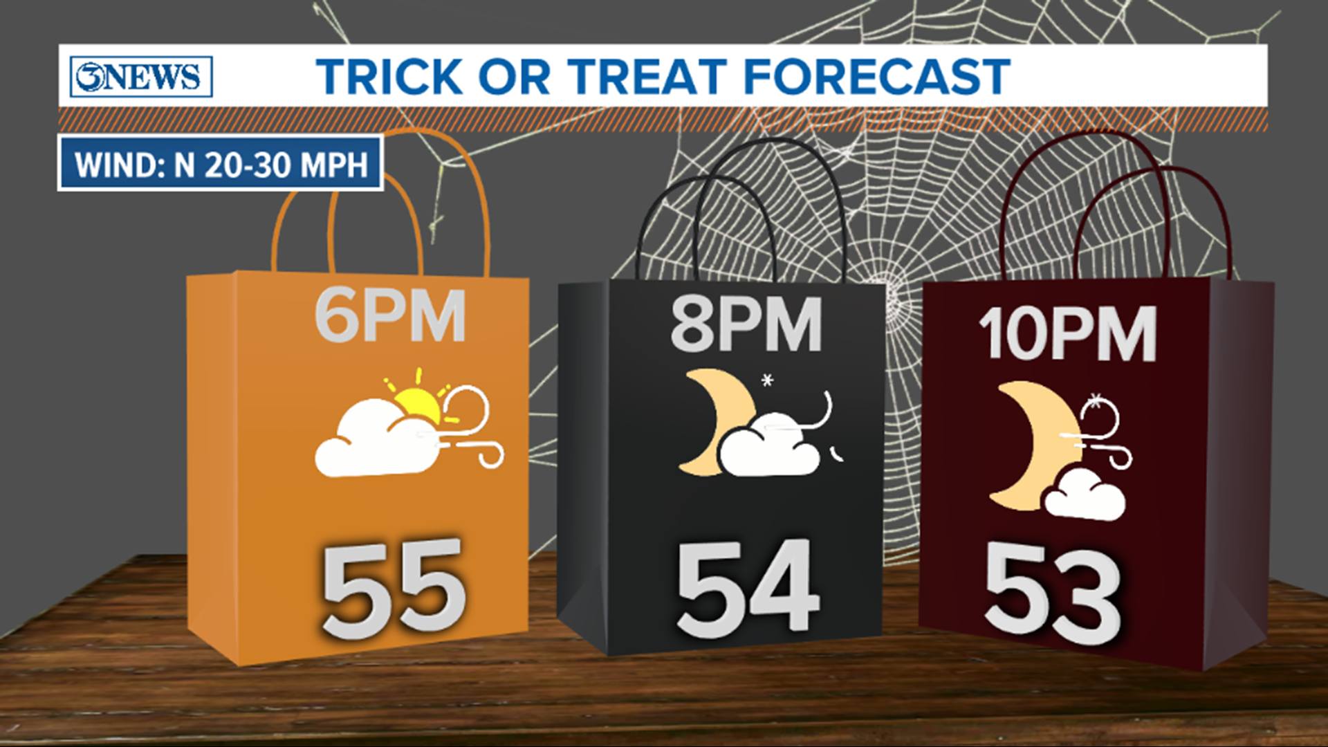 WEATHER BLOG: Get ready for the coldest Halloween in the last decade ...