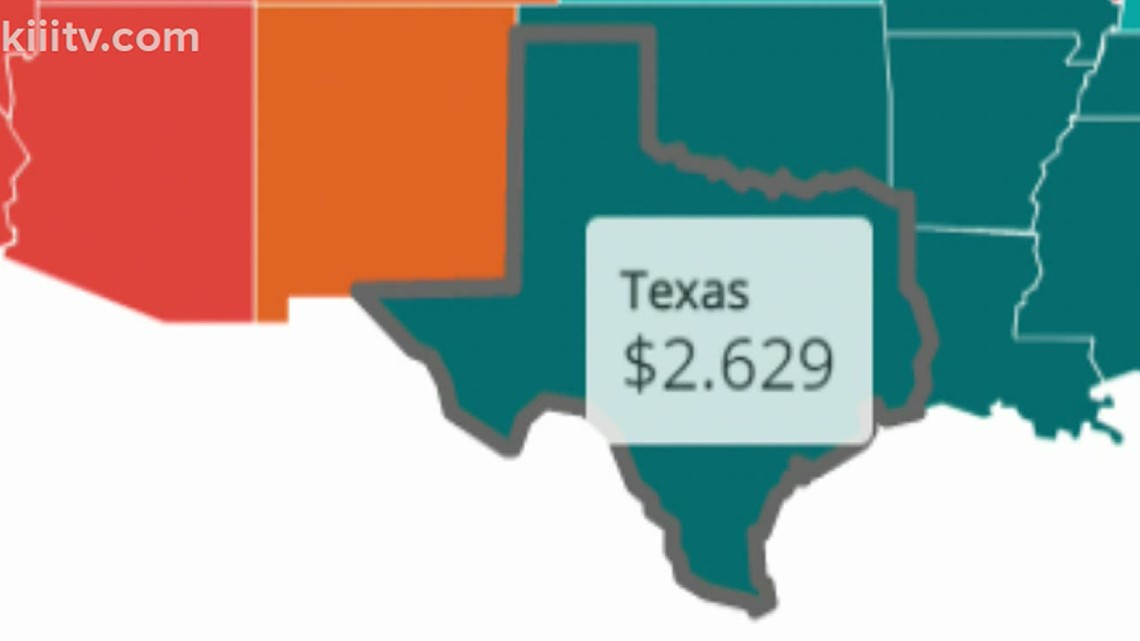 The average cost of gas in Corpus Christi