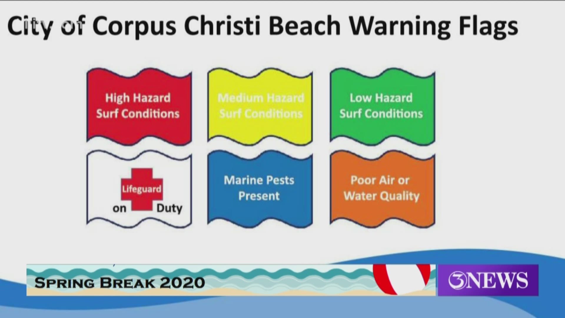 Spring Break 2020 What you need to know
