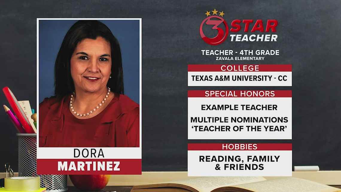 3Star Teacher: Dora Martinez