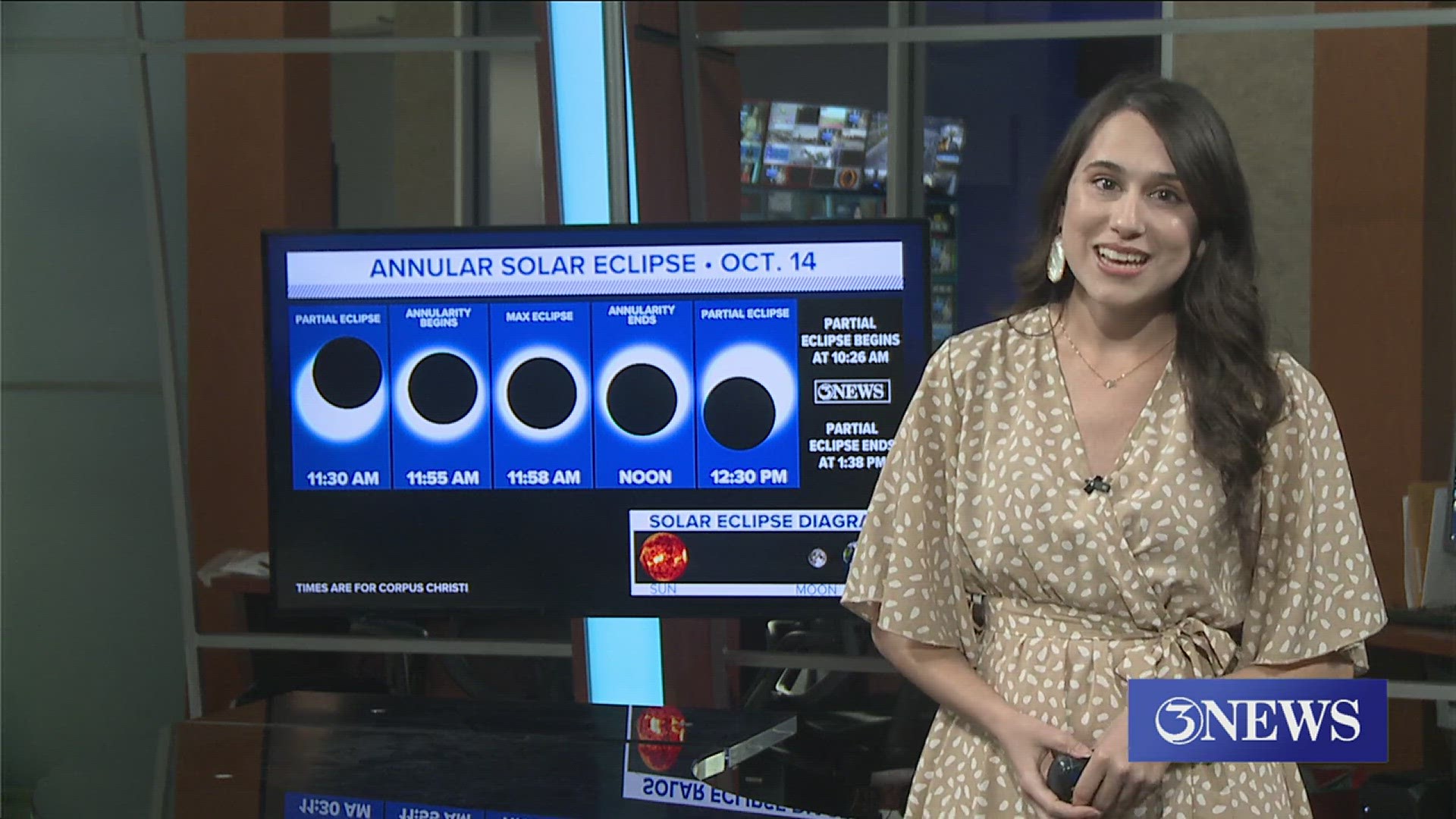 Corpus Christi and much of the Coastal Bend will be in prime position to witness an annular solar eclipse on October 14.