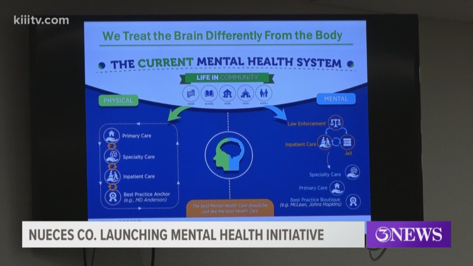 Nueces County is launching an initiative to deal with mental health issues head-on.