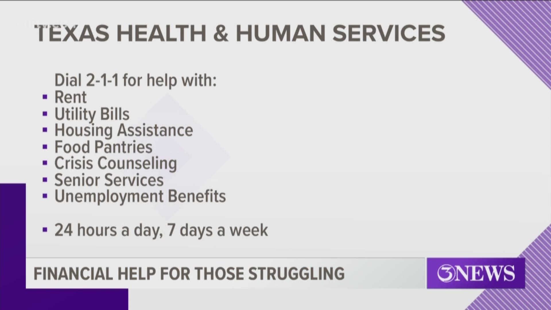 Several organizations are willing to help anyone struggling financially at this time.