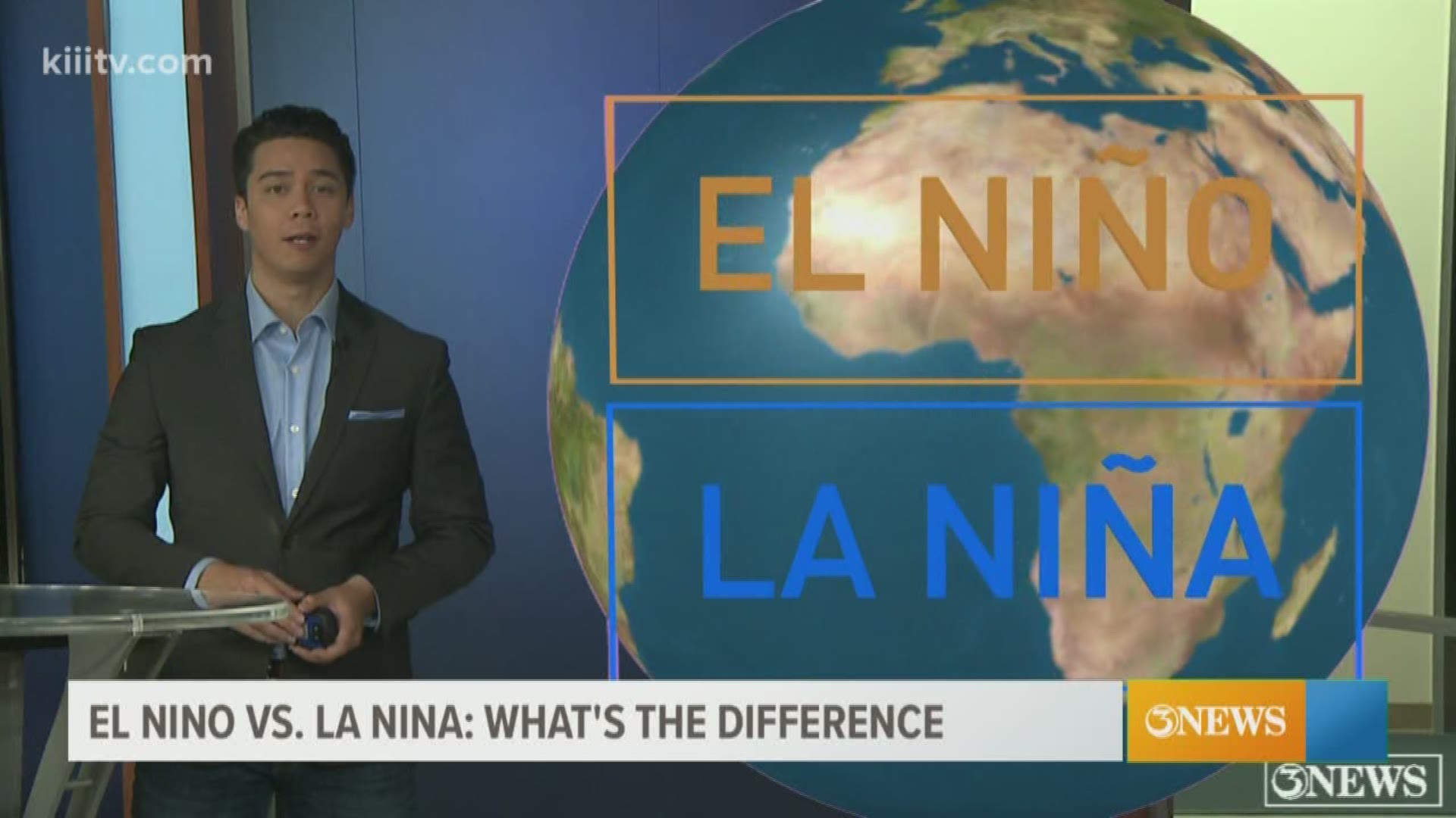 El Nino has a tremendous influence on climate but did you know it impacts our hurricane season? Meteorologist Ryan Shoptaugh expands on El Nino vs La Nina.