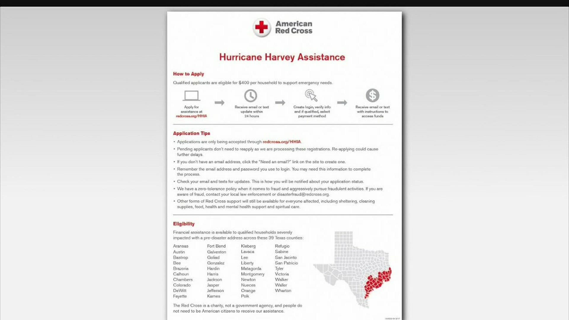 The American Red Cross is relaunching its effort to deliver financial assistance to the victims of Hurricane Harvey.