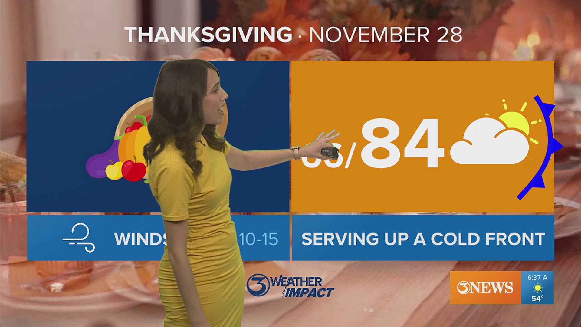 Temperatures return to the upper 80s ahead of our first cold front. A second front moves through Thanksgiving Day. Rain chances remain limited with both fronts.