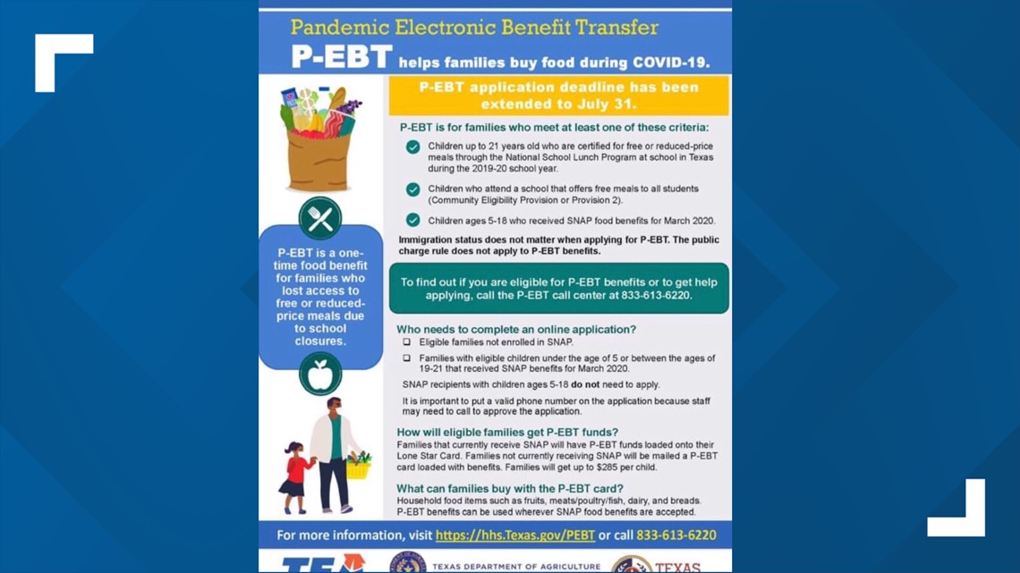 P-EBT ❘ Help connect families to their food benefits.
