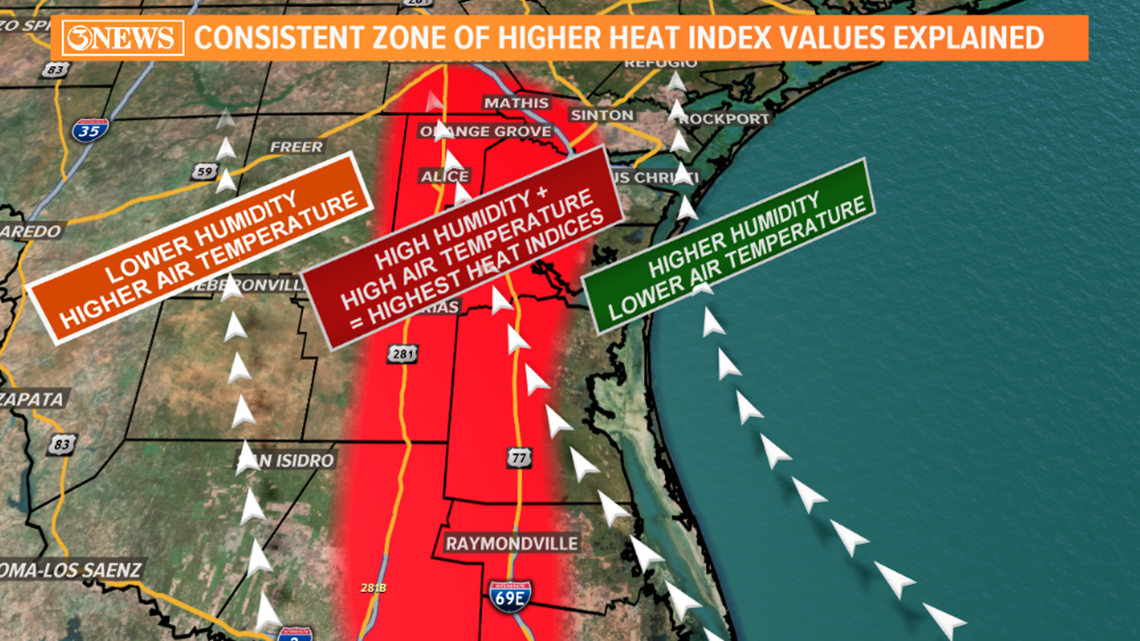 WEATHER BLOG Why Alice and Kingsville often observe higher heat index