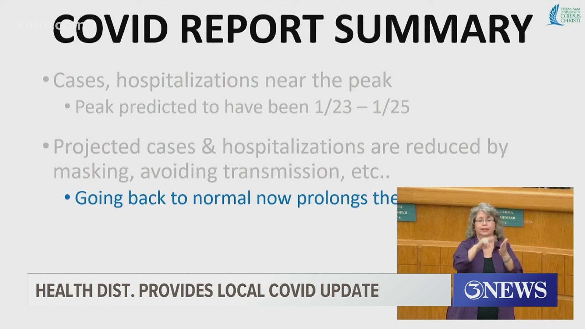 While cases seem to have peaked in the latest surge, health leaders are still urging residents who haven't gotten vaccinated to do so.