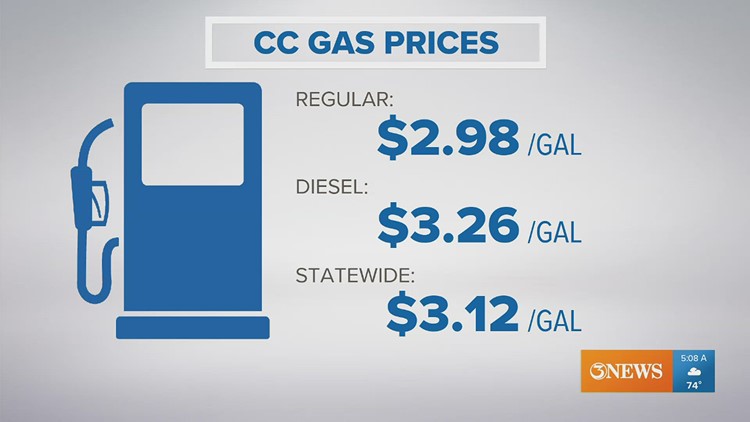 Heading out for Memorial Day weekend? Here's what you'll be paying at the pump