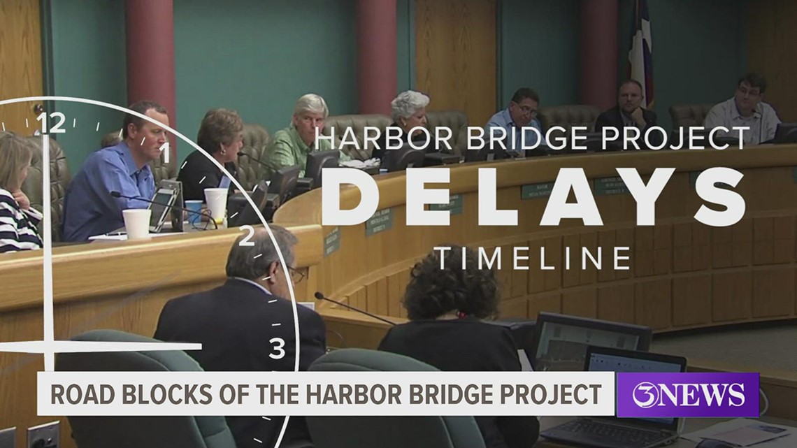 The New Harbor Bridge: A timeline of progress, concerns and delays
