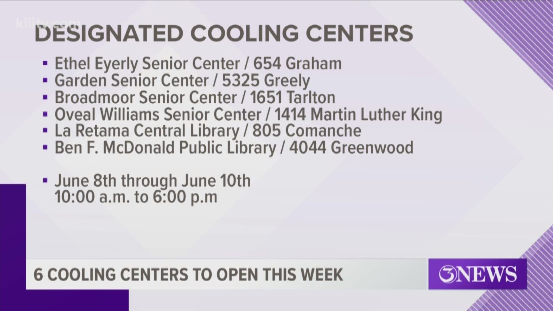 The City will open six locations as temporary cooling centers Monday, June 8th through Wednesday, June 10th from 10:00 a.m. to 6:00 p.m.