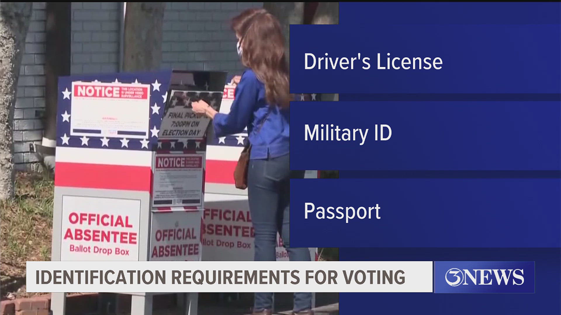 Something like a driver's license, a military ID or passport is all you will need.