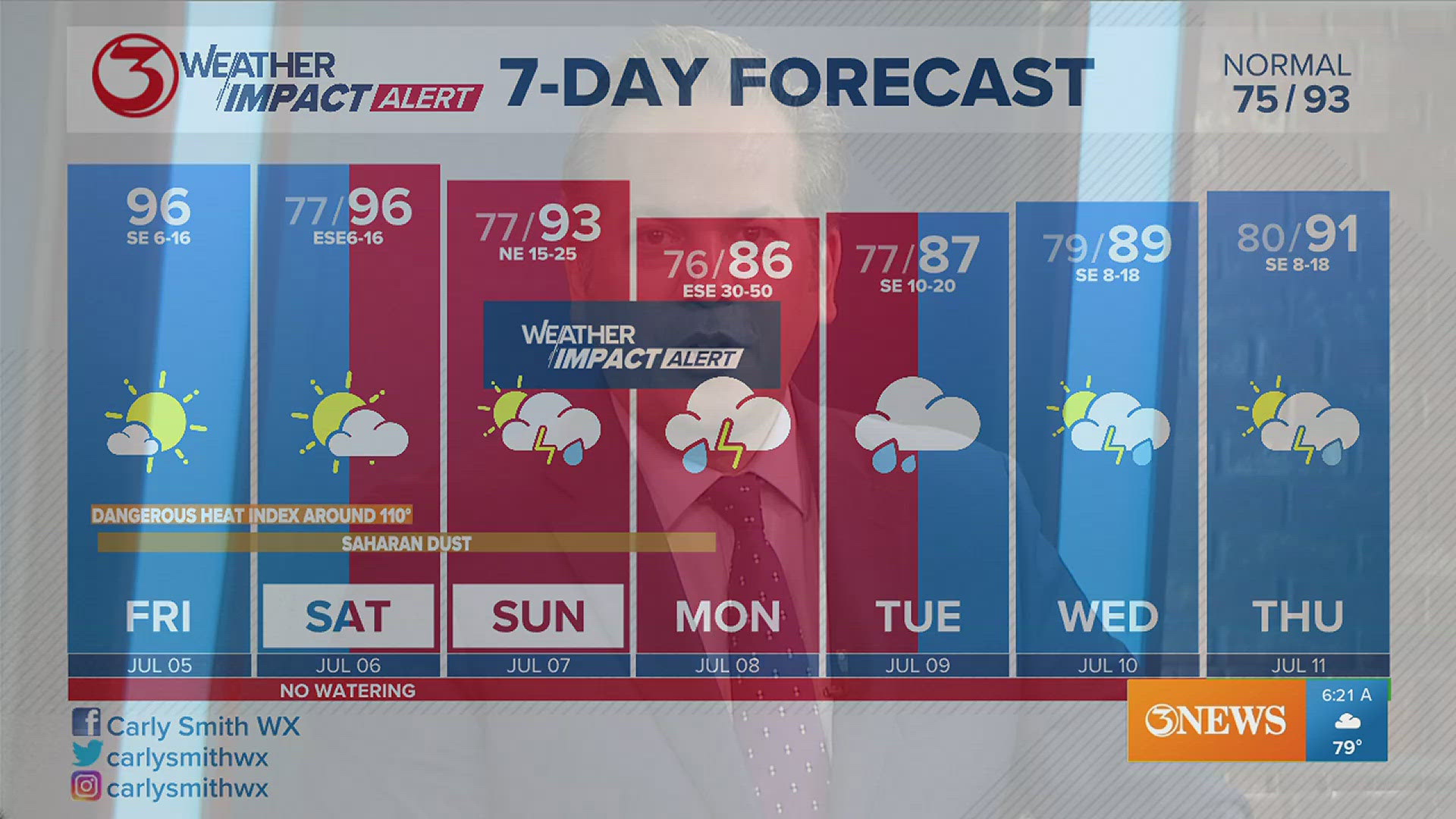 Hurricane Beryl's ever-changing conditions have made Tuesday a partial Weather Impact Alert day