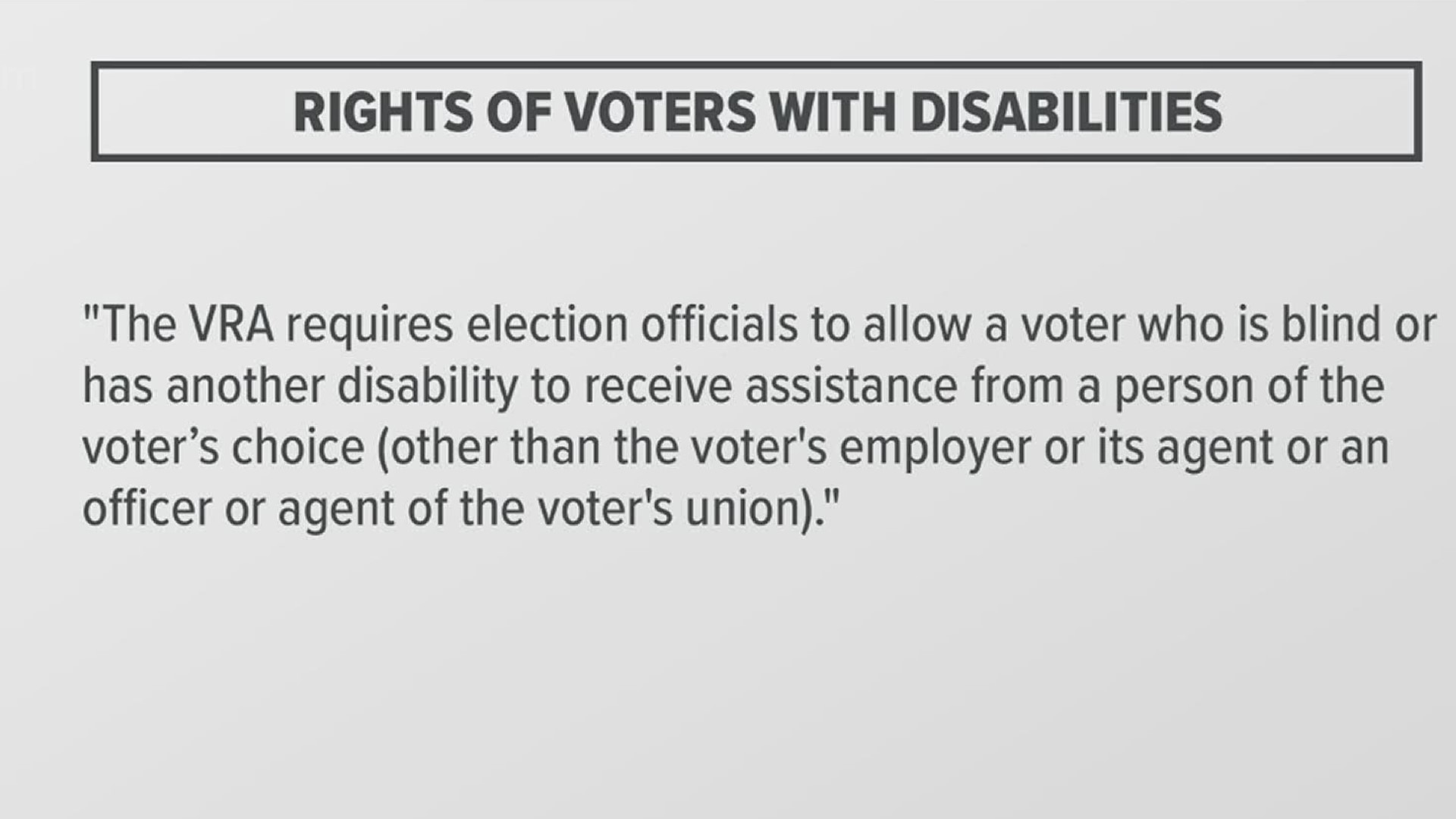 Vote 2020: Voting rights for individuals with disabilities kiiitv com