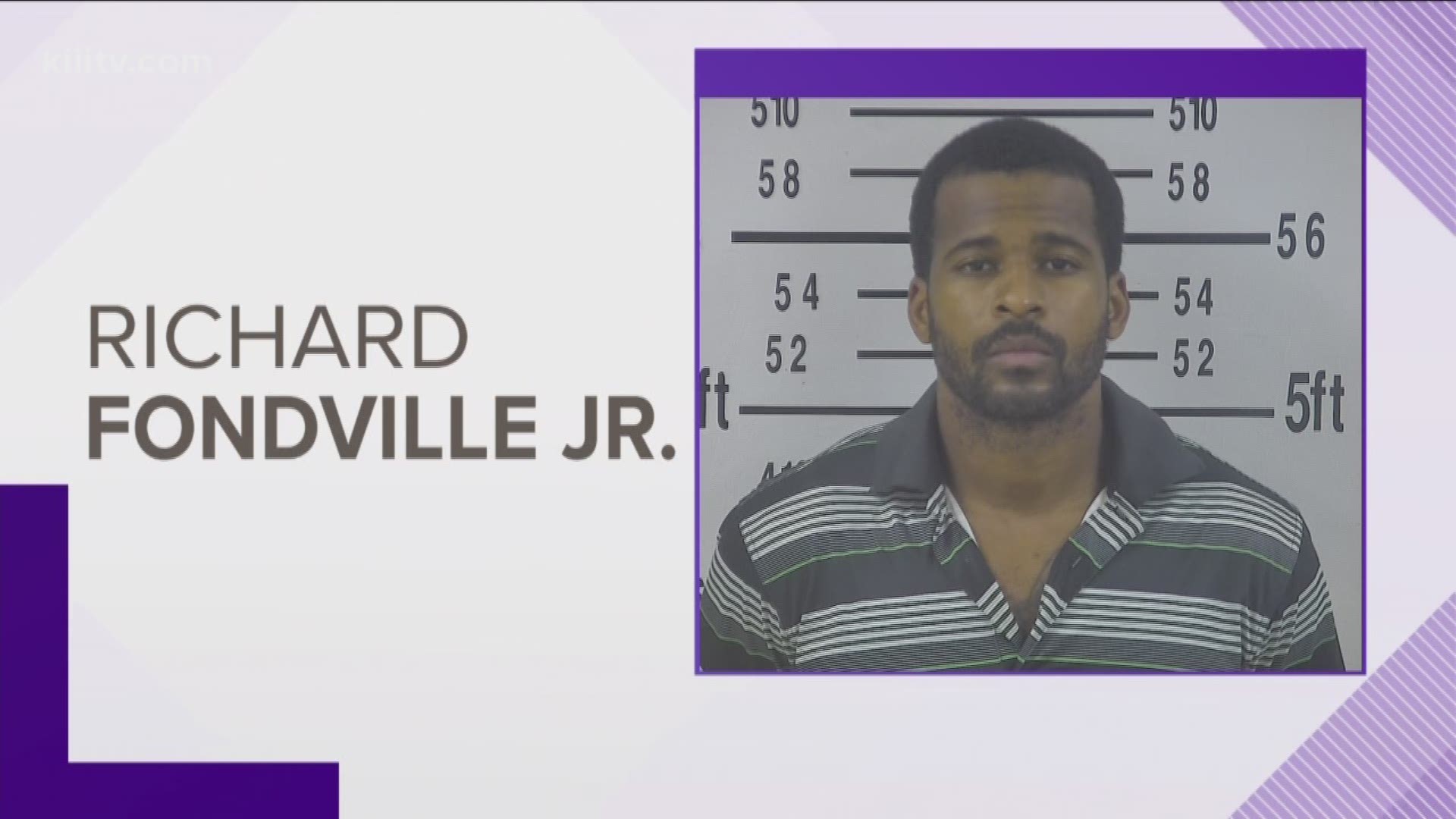 Police said 29-year-old Richard Fondville robbed a Stop-n-Shop store in Kingsville, Texas, back in July of 2018. He tied up the clerk in a storeroom after robbing him at knifepoint. A customer was able to free the store clerk and call police after Fondville ran off.