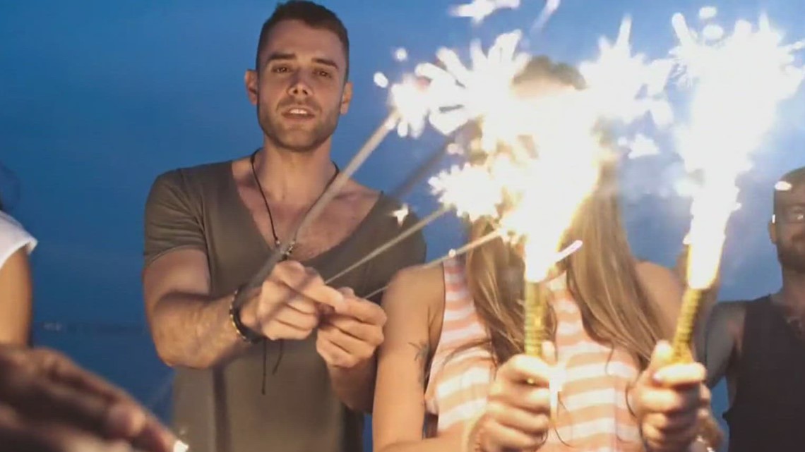 Ers Tend To Be Busy With Fireworks Mishaps July 4 Weekend Kiiitv