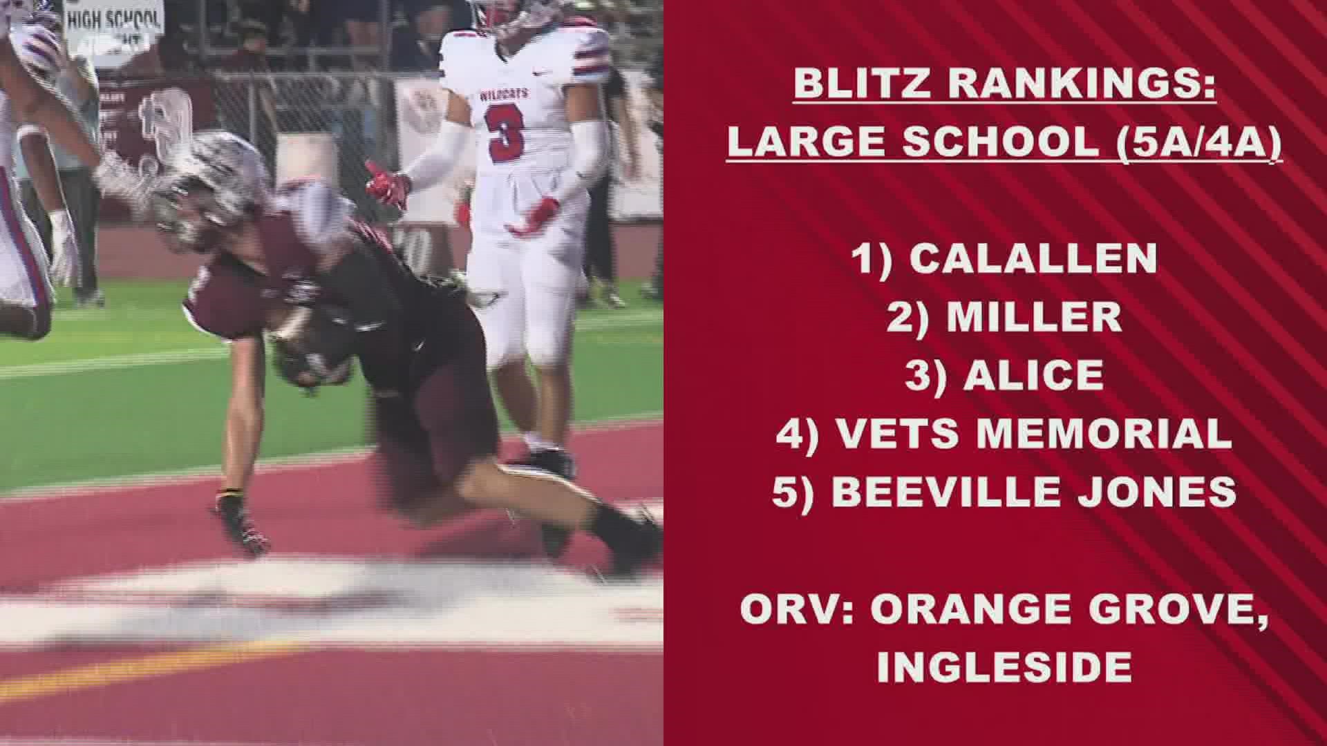 Plenty of shakeups in both the large and small school polls heading into Week 2.