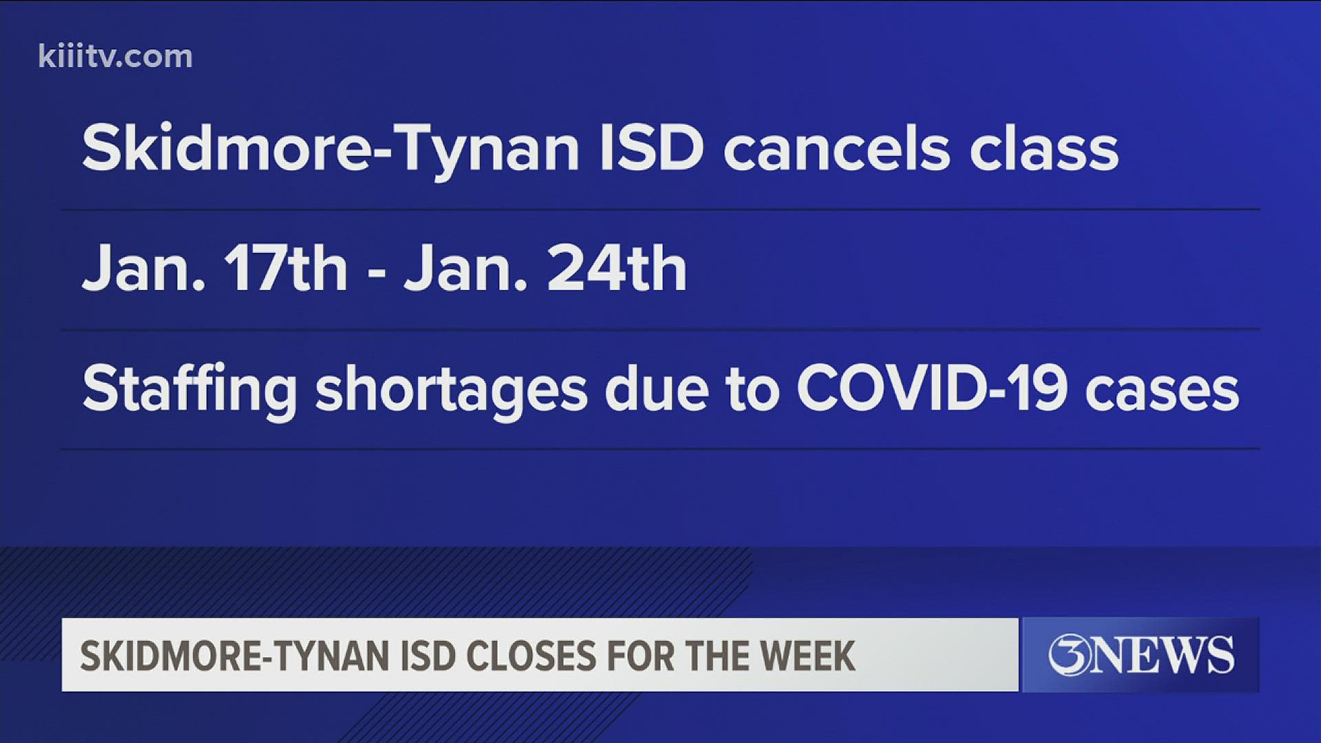 COVID levels and staff shortages mean the district will be closing their doors from Jan. 18 to the 21.