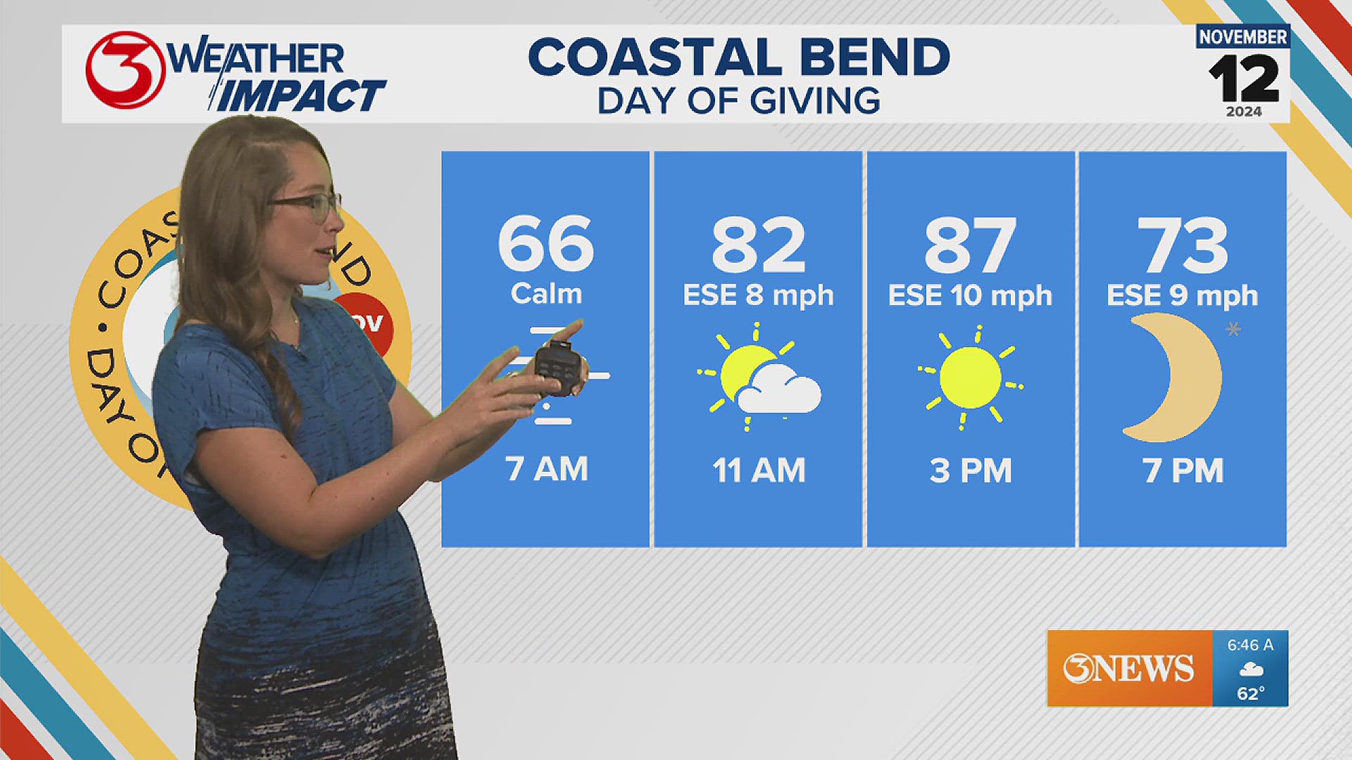 Dense fog will still be a problem in different parts of the Coastal Bend. A small taste of Fall is on the way with a weak cold front slated for Wednesday.