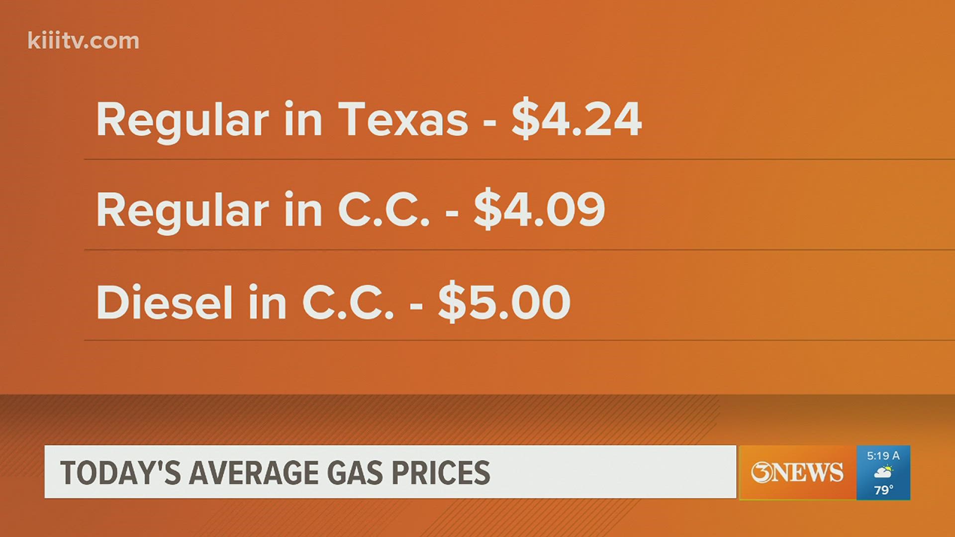 Gas prices are at or higher than $4 a gallon across the U.S.