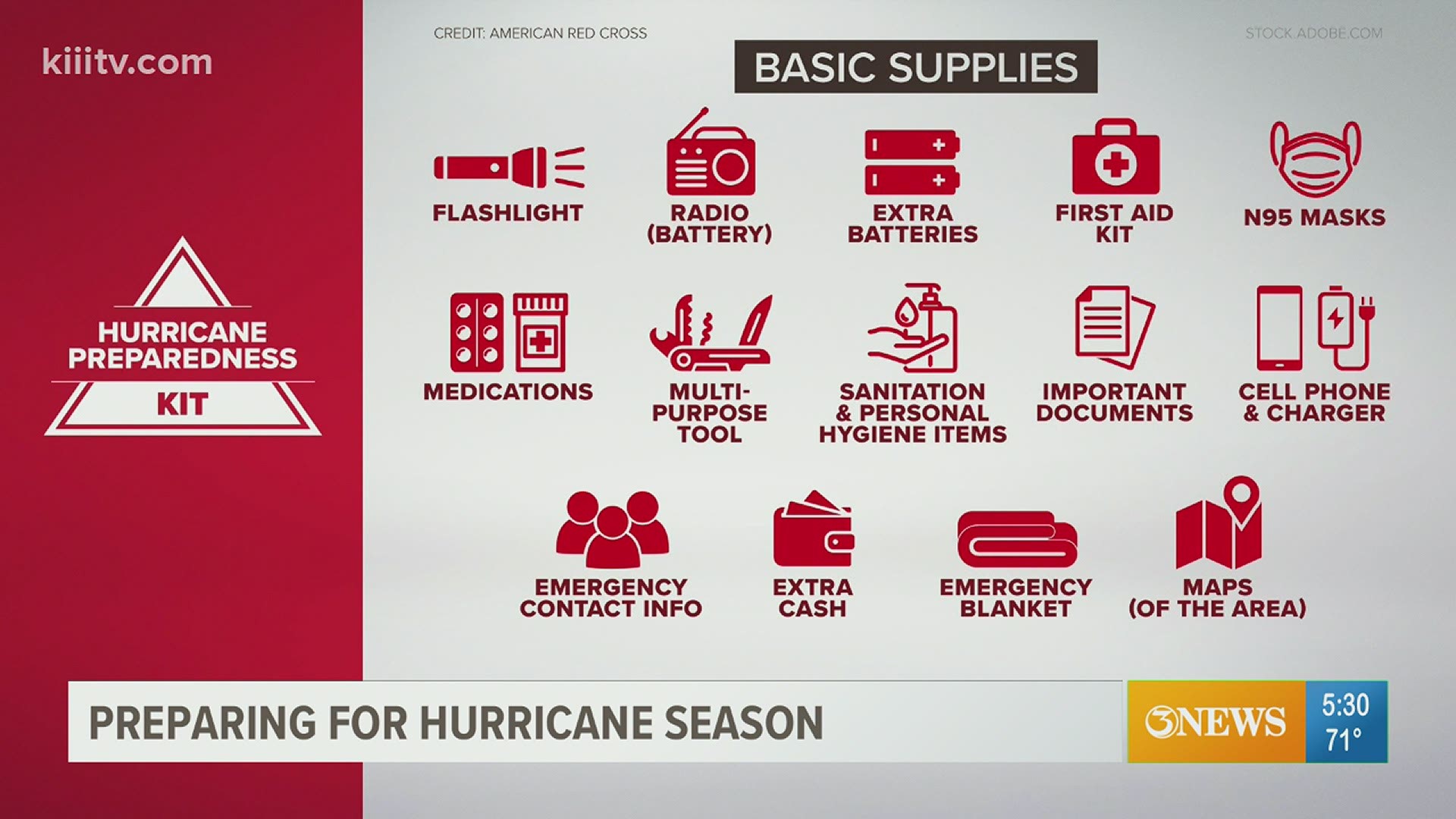 Here are the basics that should be in your hurricane kit.