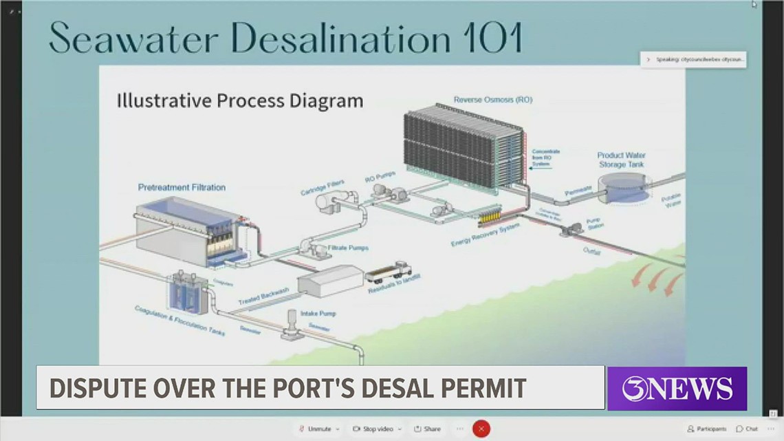 Port of Corpus Christi says it's stuck in the middle of a state, federal desal dispute