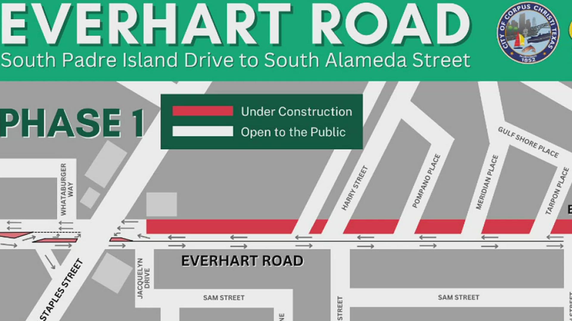 The city will also temporarily close North Shoreline Boulevard on North Beach.