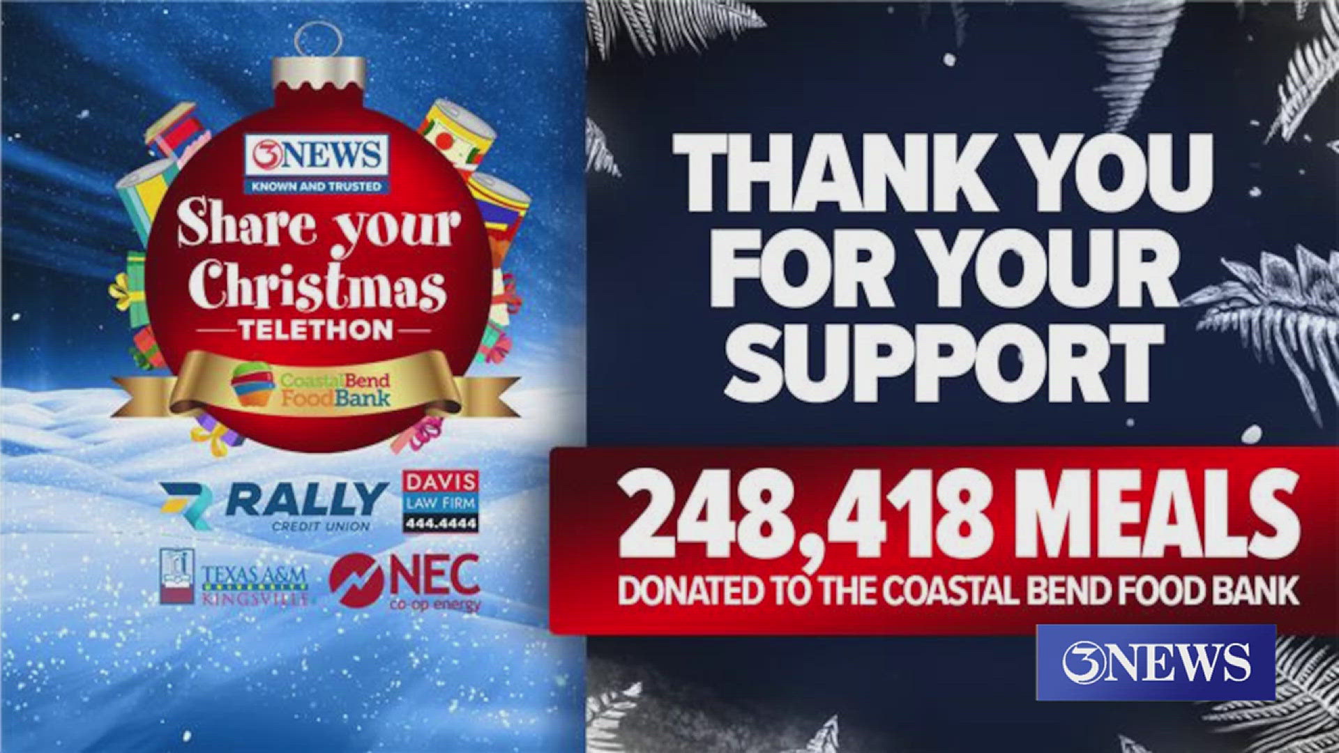 From all of us at 3NEWS, thank you for your generosity and support helping feed families in need here in the Coastal Bend.