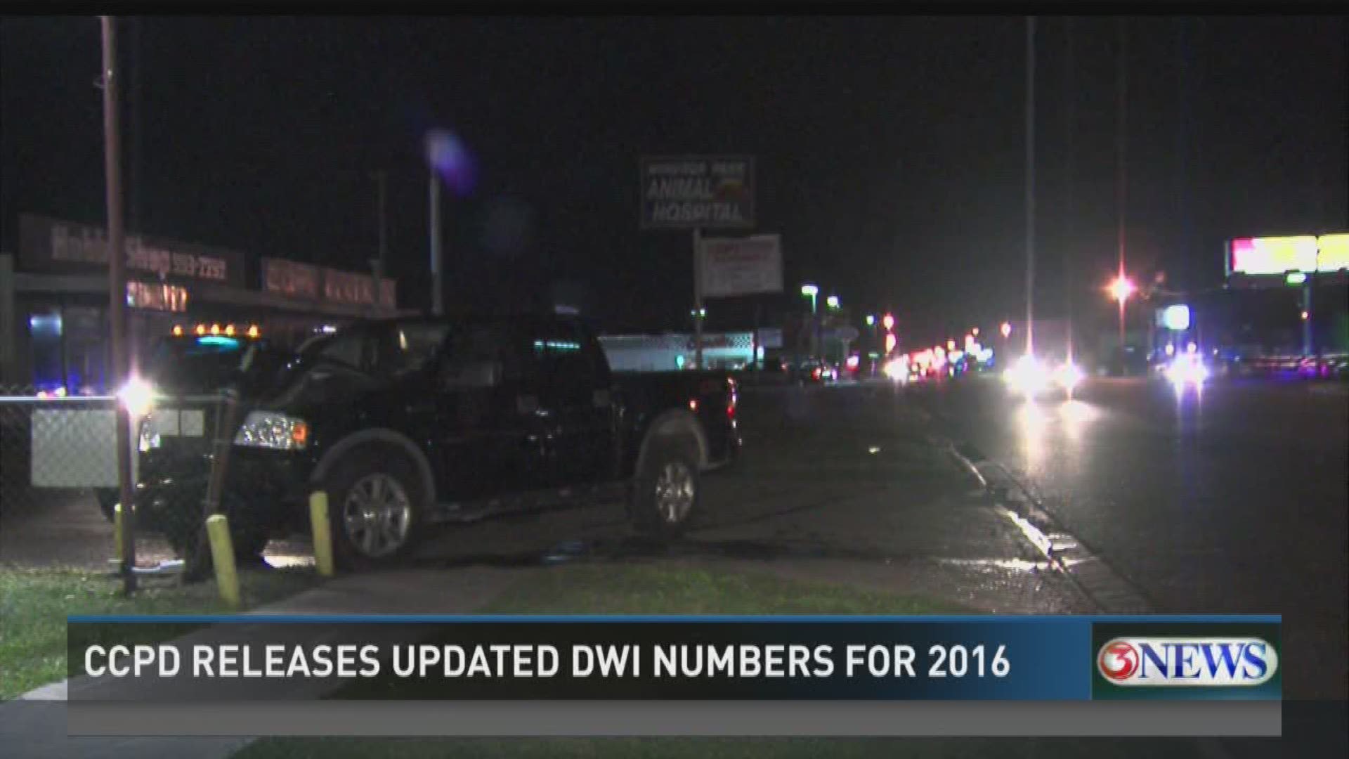 DWI numbers: 1,260 arrested this year so far | kiiitv.com