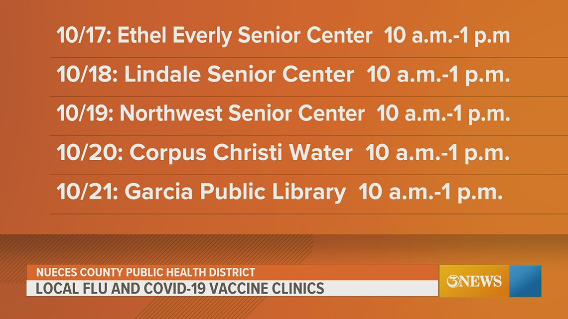 Local clinics to offer free vaccines for flu, COVID-19