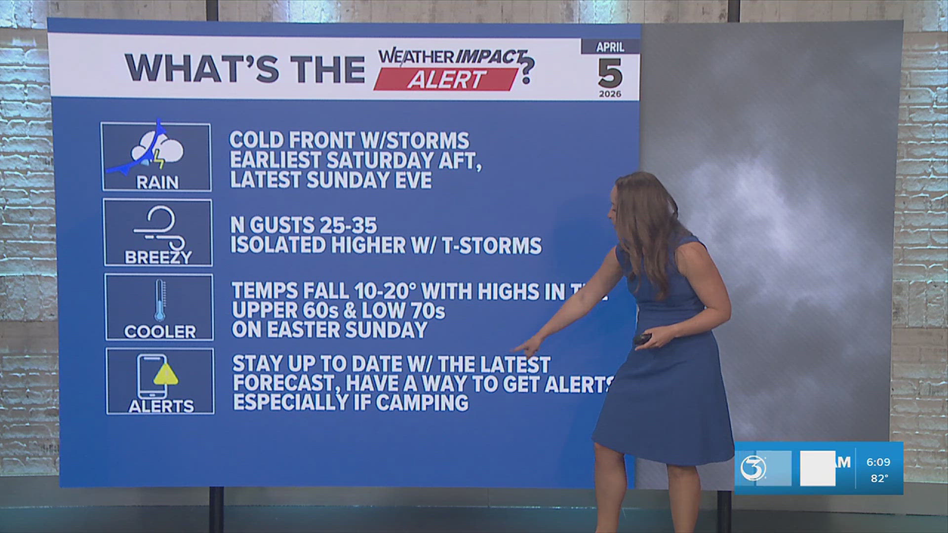 Weather Impact Alert: Easter Weekend cold front to bring rain to South ...