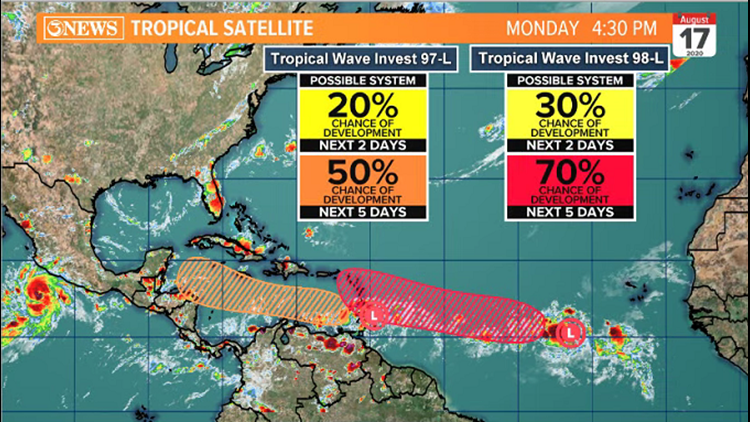 Invests 97 & 98 are both headed west, into or just north of the ...