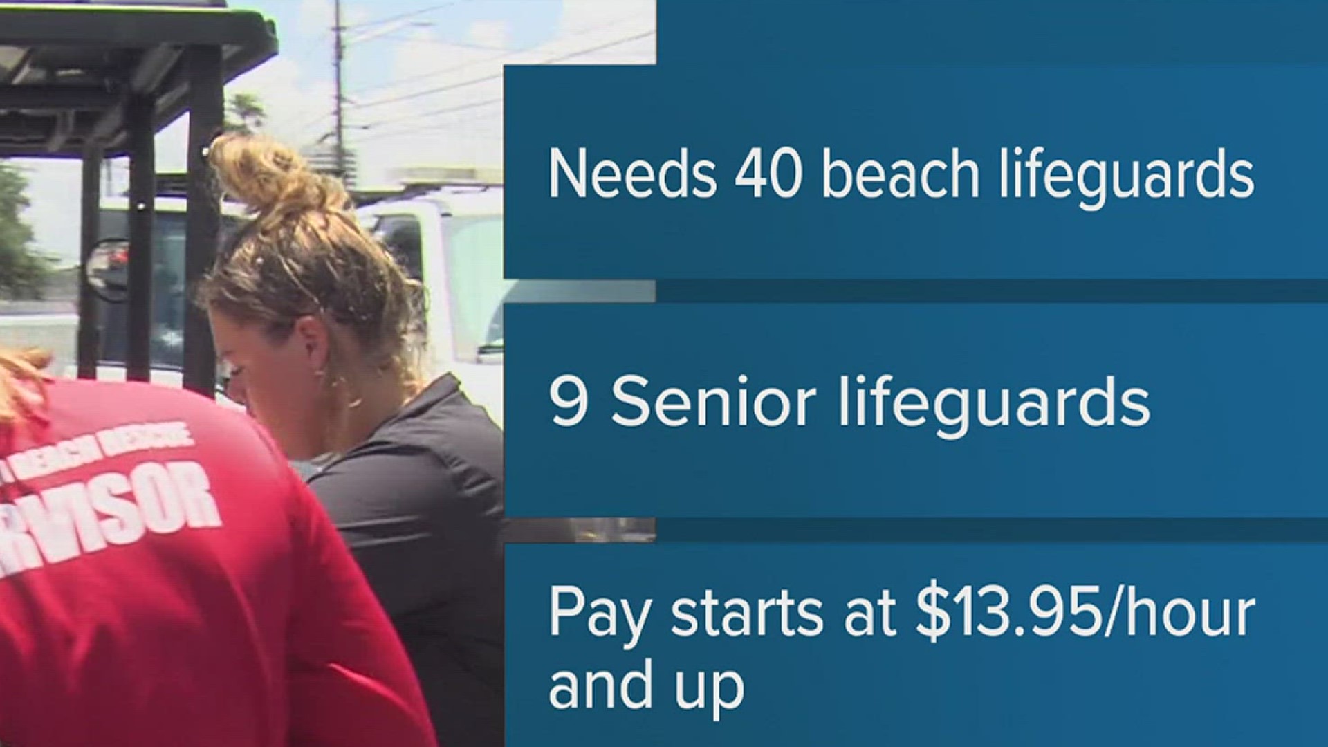 These lifeguards will be responsible for patrolling the Gulf and McGee beaches.