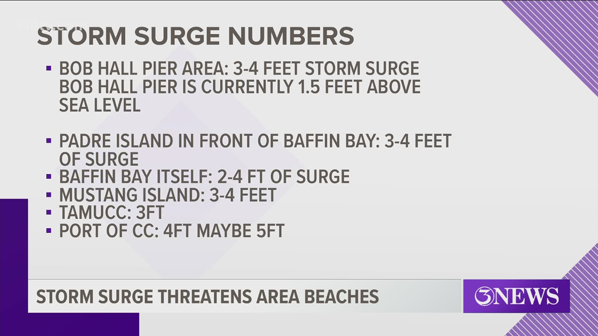 Here's a look at how flooded some areas can get.