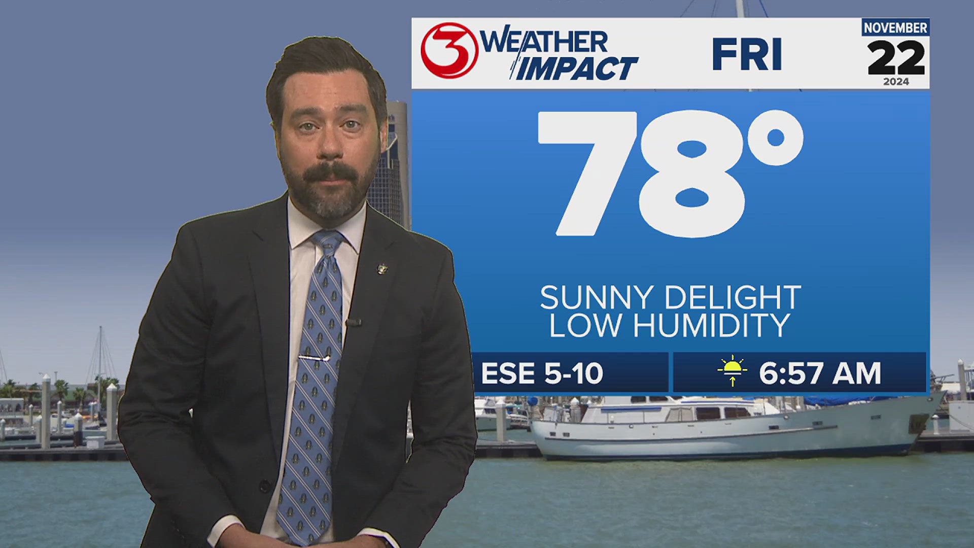 Warming trend into the weekend and early next week. We're tracking two cold fronts; the second of which will likely move in later on Thanksgiving Day.