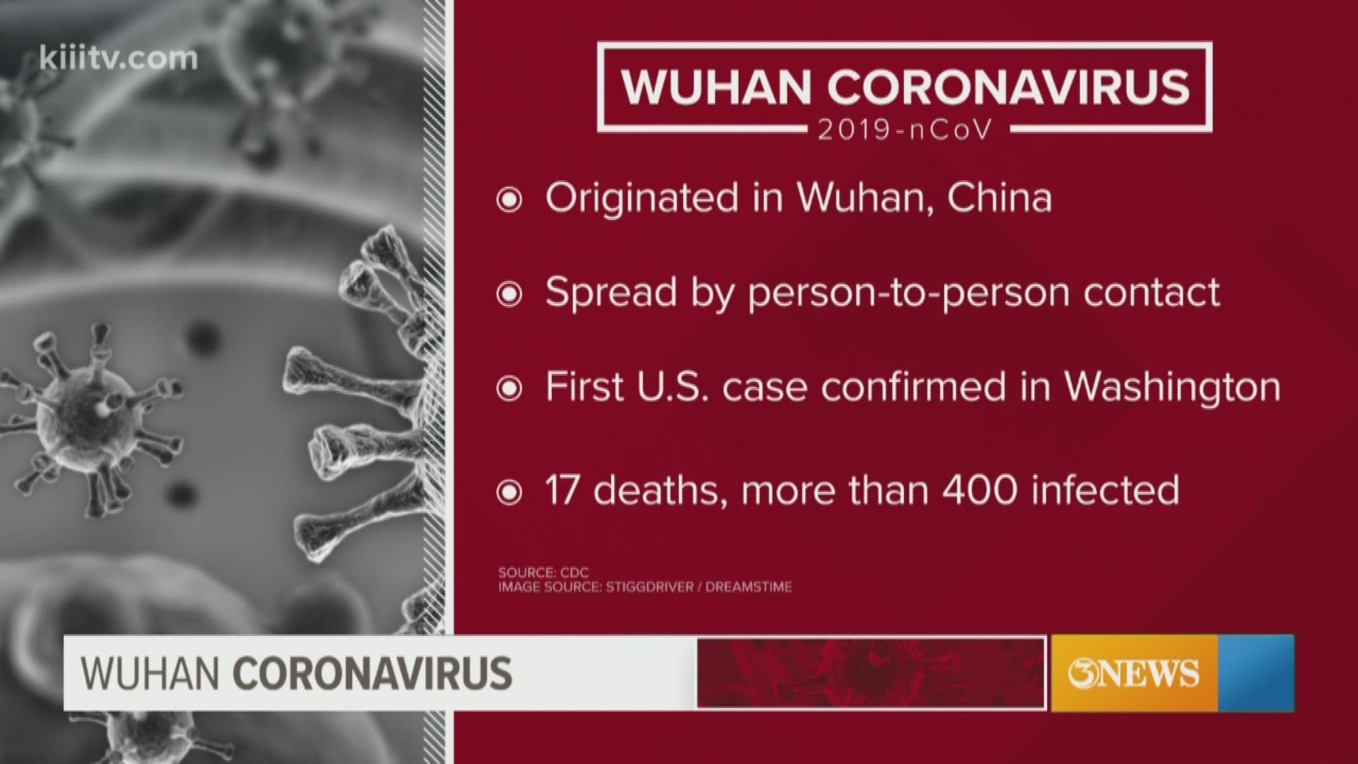 Dr. Salim Surani joined 3News First Edition with details on the Wuhan coronavirus in this edition of 3Star Health.