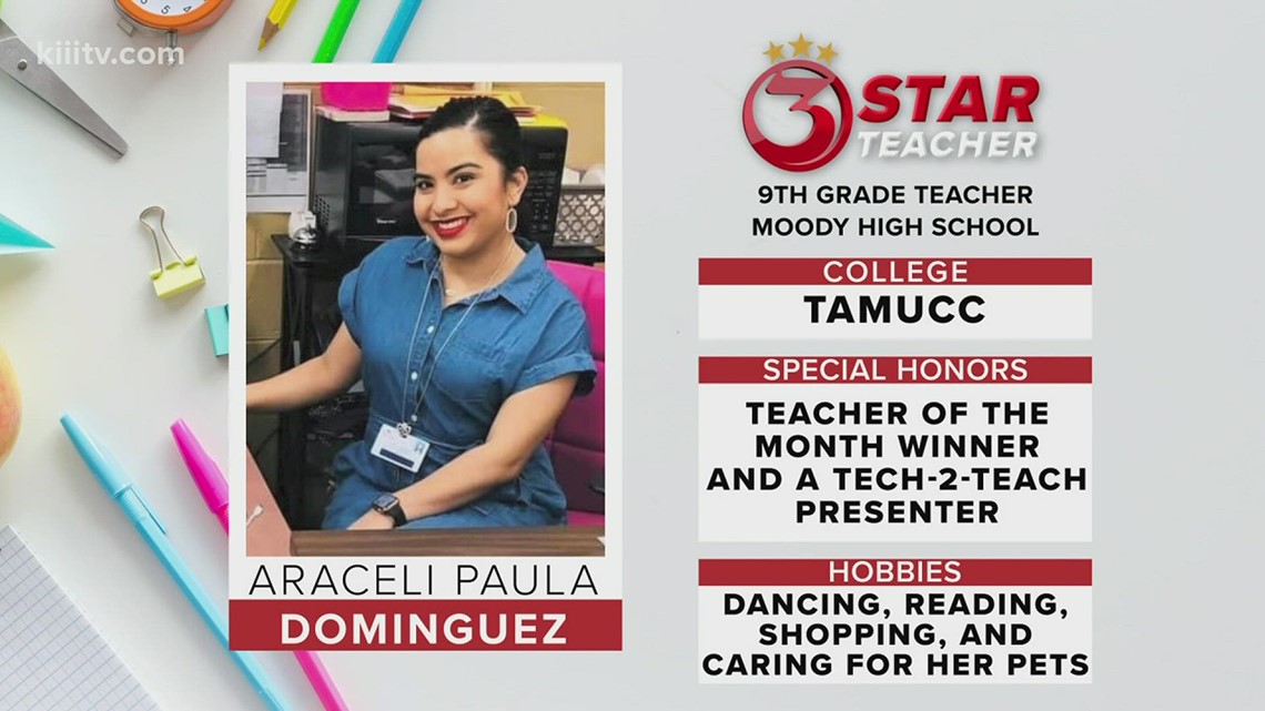 3Star Teacher: Araceli