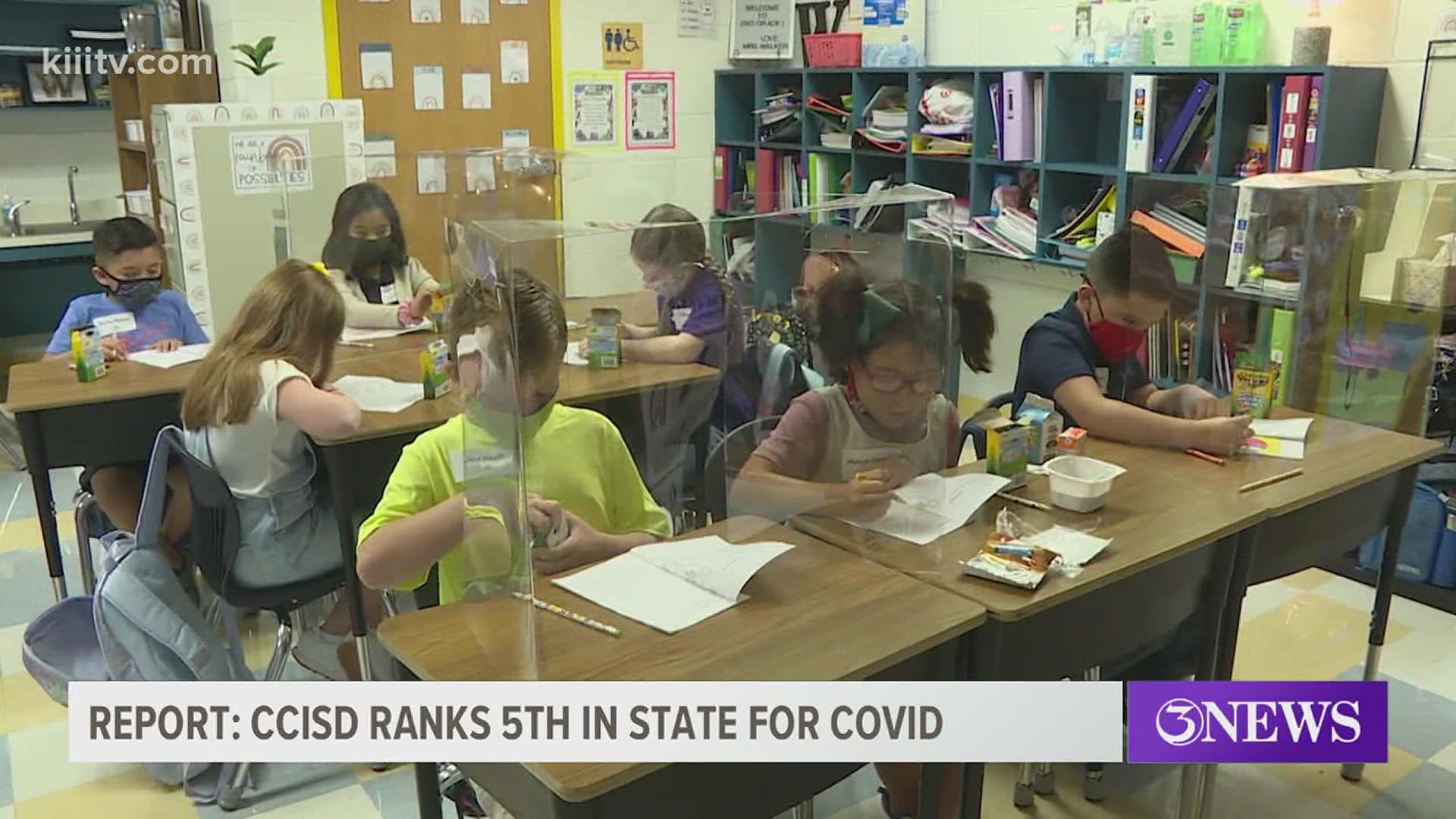 According to an article from the Texas Tribune, Texas school in 340 districts reported over 14,000 new COVID-19 cases from August 16 to August 22.