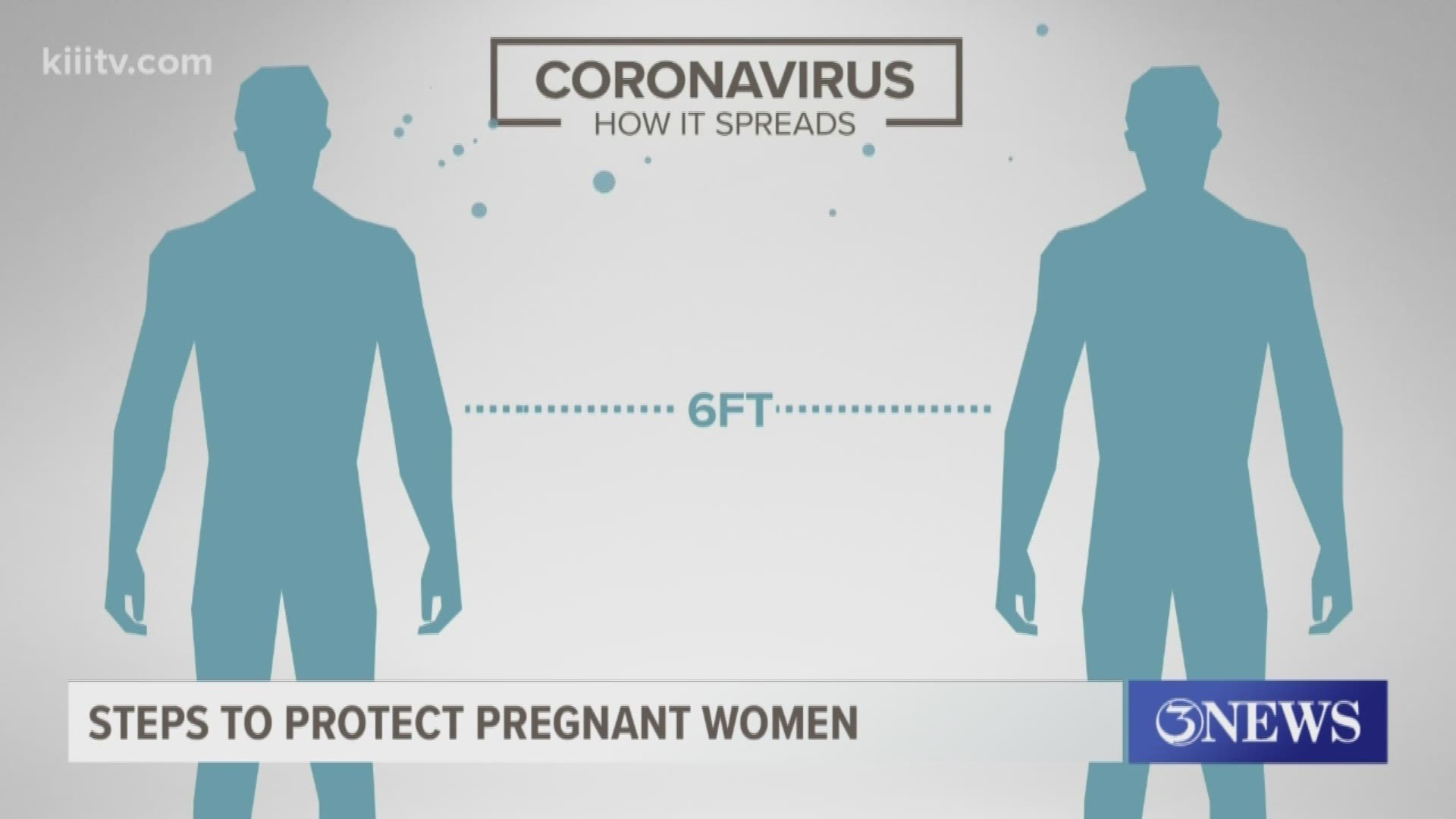 Steps to protect pregnant women during pandemic