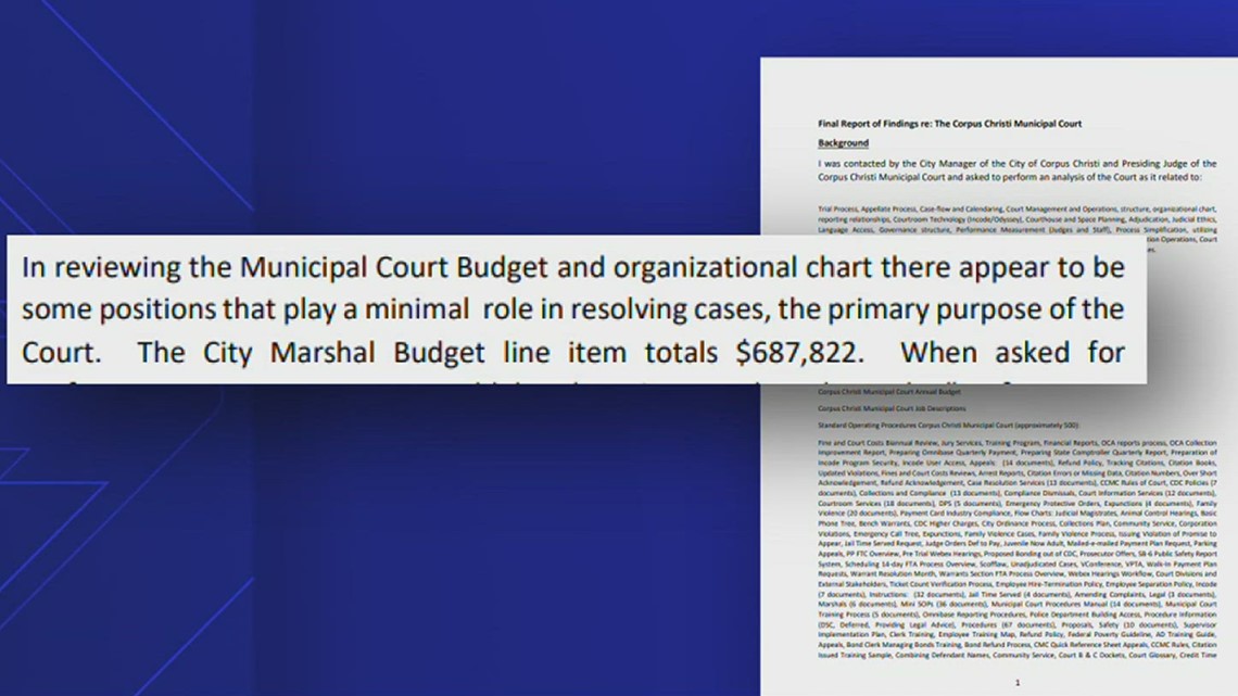 Corpus Christi City Marshal jobs could be on the line